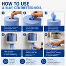 Instructional graphic titled 'HOW TO USE A BLUE CENTREFEEB ROLL' showing six numbered steps with a hand using a roll dispenser and pulling blue cleaning sheets, plus feature icons at the bottom.