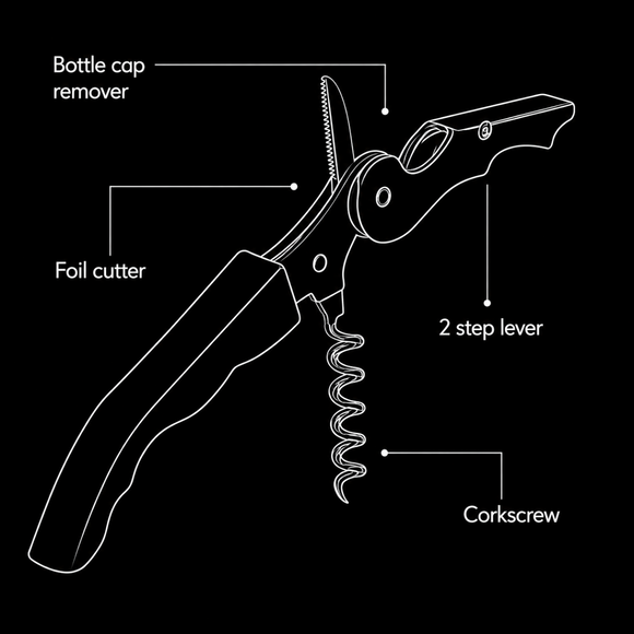 White line drawing of a multi-tool corkscrew with labeled callouts including bottle cap remover, foil cutter, 2 step lever, and corkscrew, on a black background.