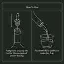 Freeflow Spirit Pourer & Cover - Stainless Steel - BarBits.co.uk